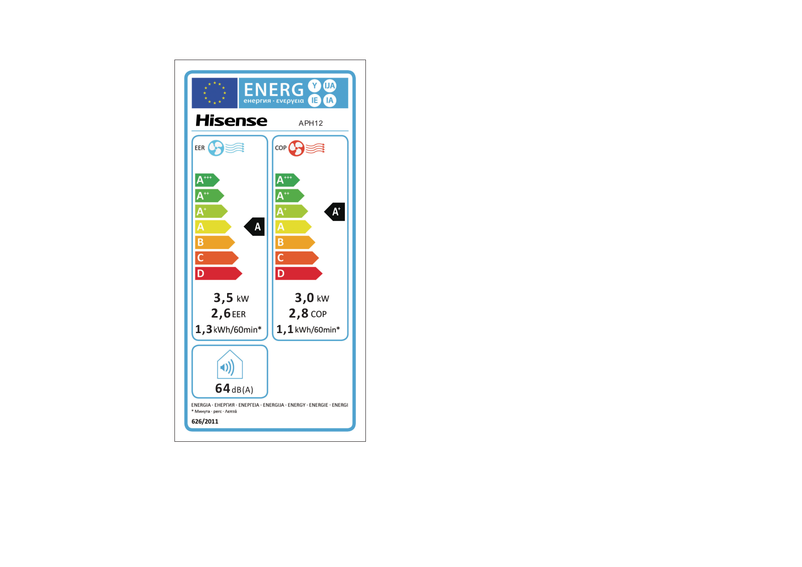 Hisense APH12 User Manual