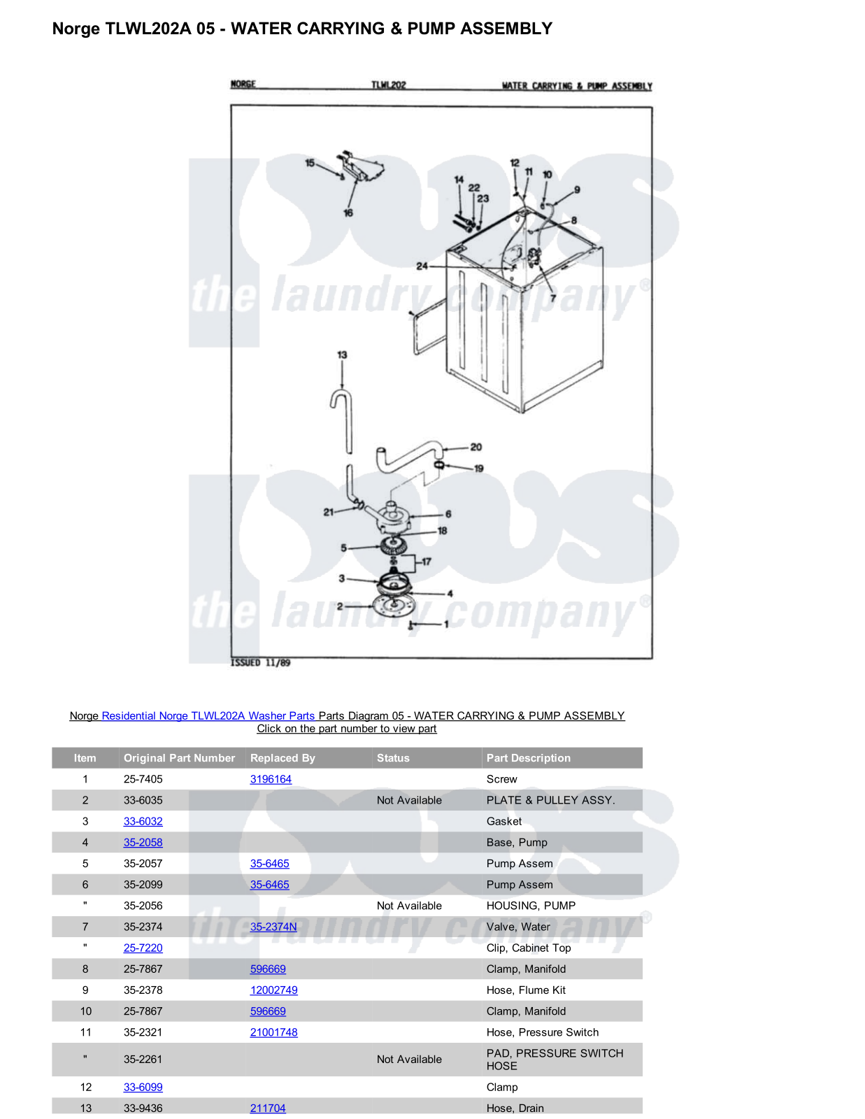 Norge TLWL202A Parts Diagram