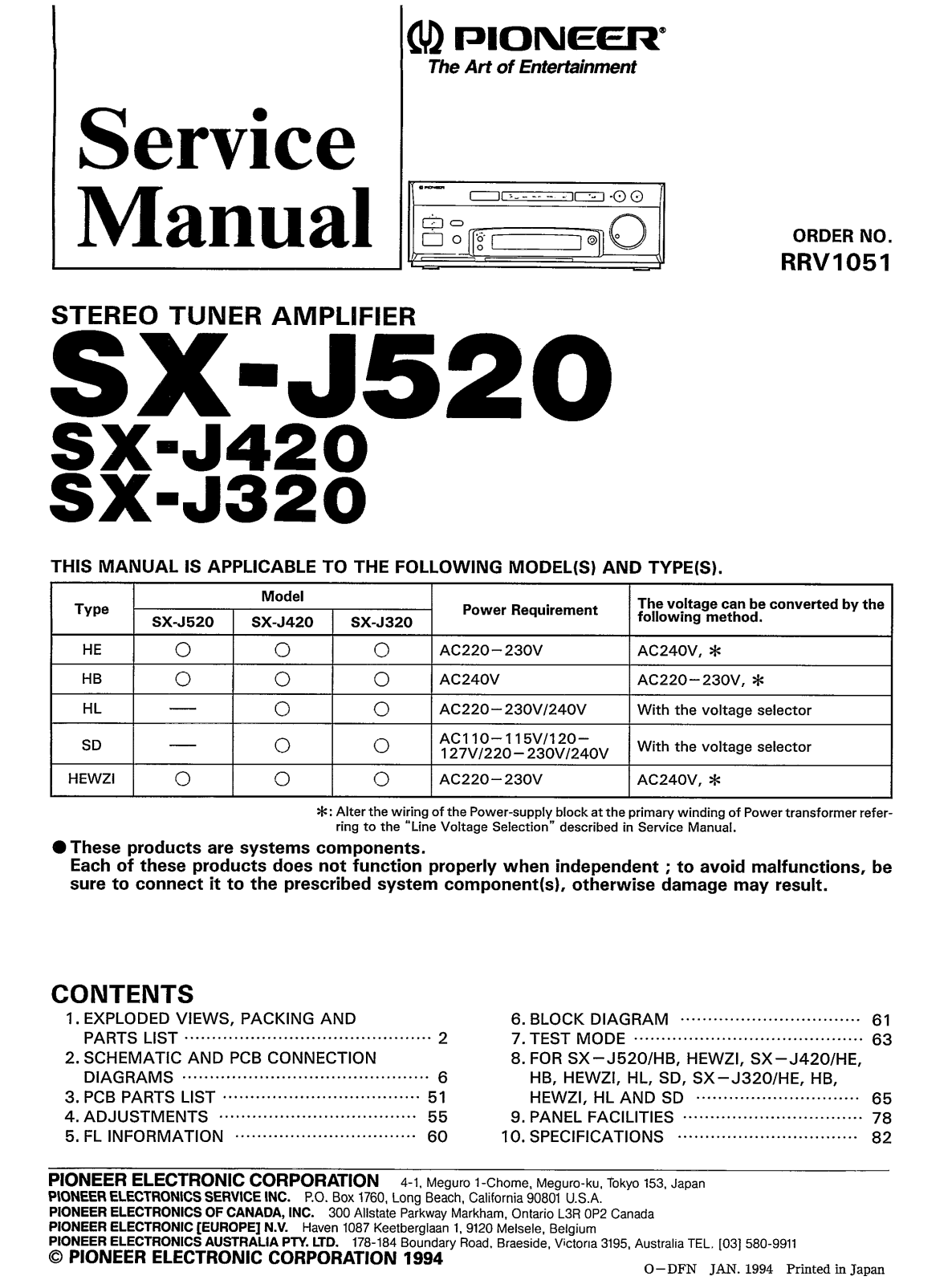 Pioneer SXJ-320 Service manual