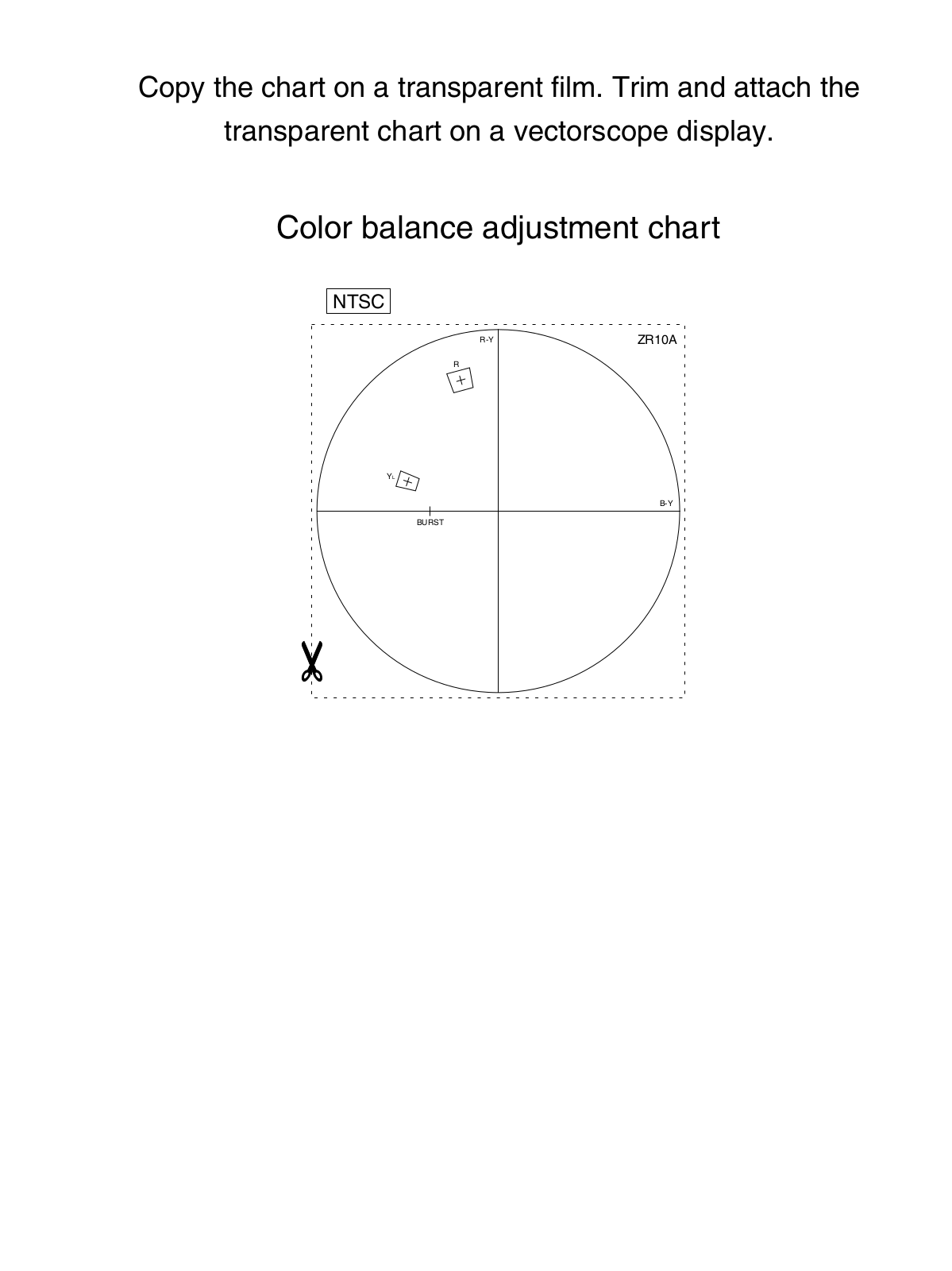 CANON NTSC_ETC Datasheet - ManualMachine.com