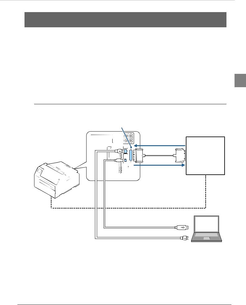 Epson CW-C6000, CW-C6500 Reference Manual