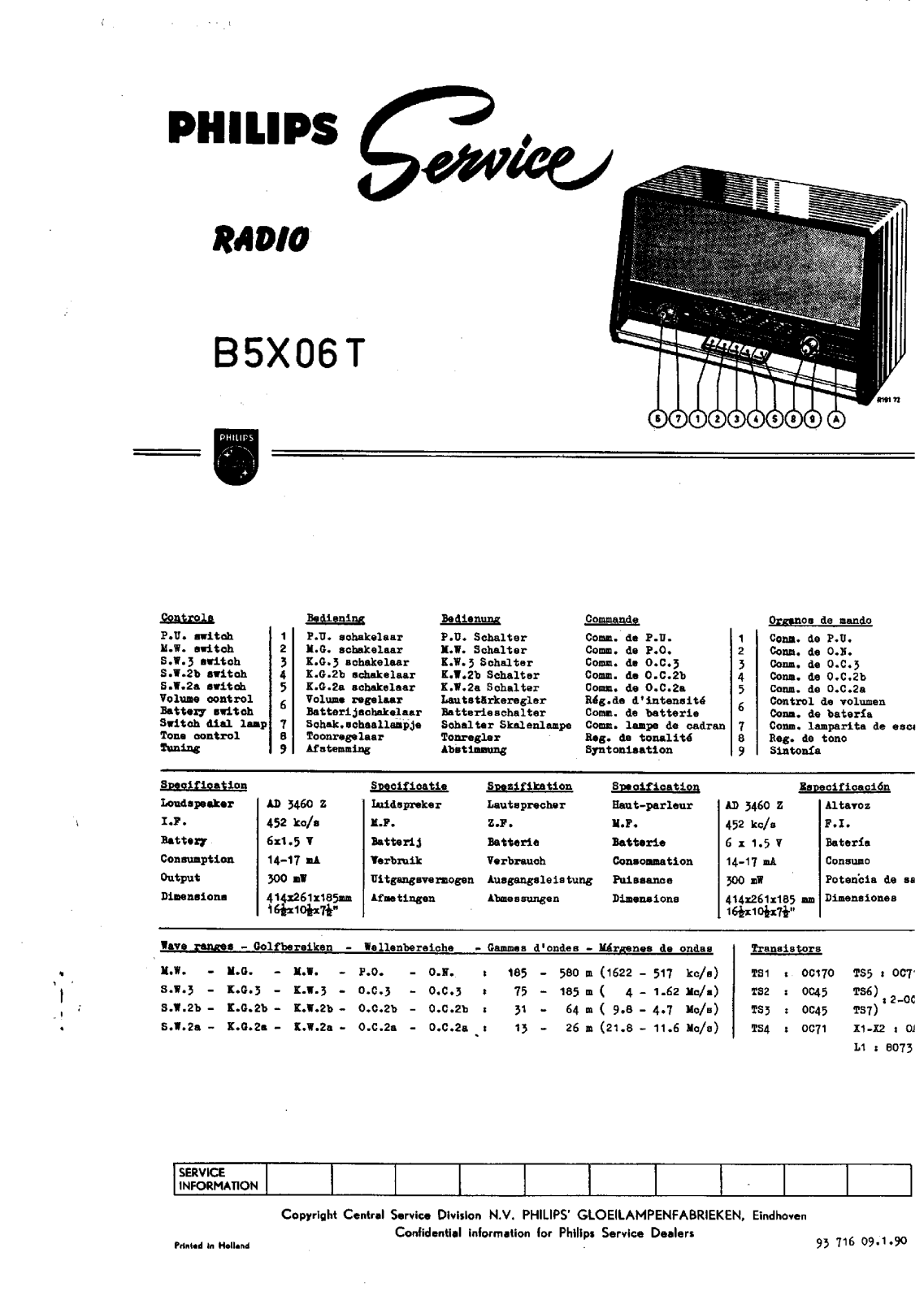 Philips B-5-X-06-T-01, B-5-X-06-T Service Manual