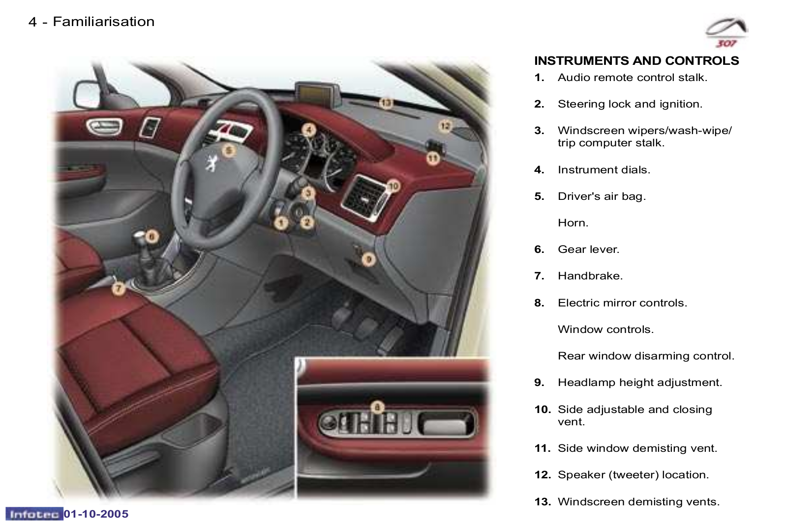 Peugeot 307 SW        2005 Owner's Manual