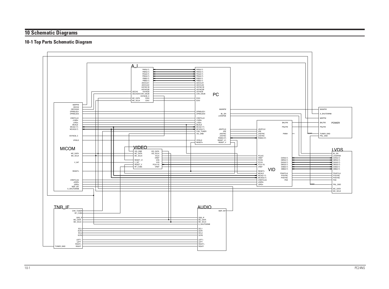 Samsung PC24NS Schematics Diagram