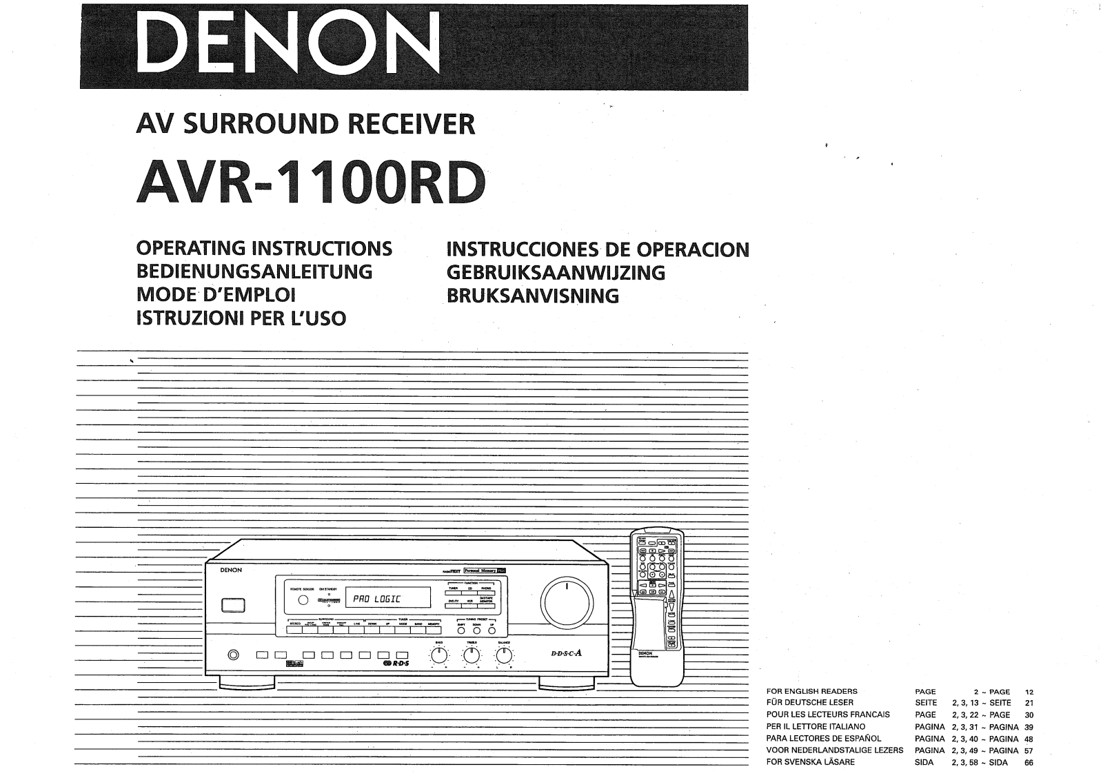 Denon AVR-1100RD Owner's Manual
