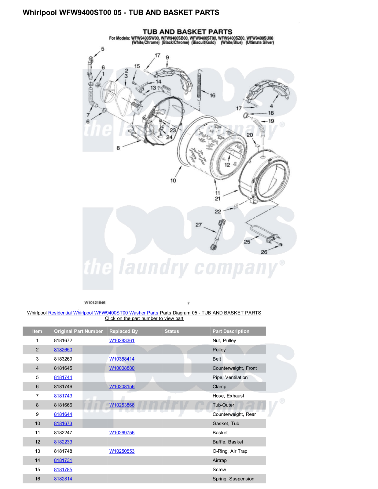 Whirlpool WFW9400ST00 Parts Diagram