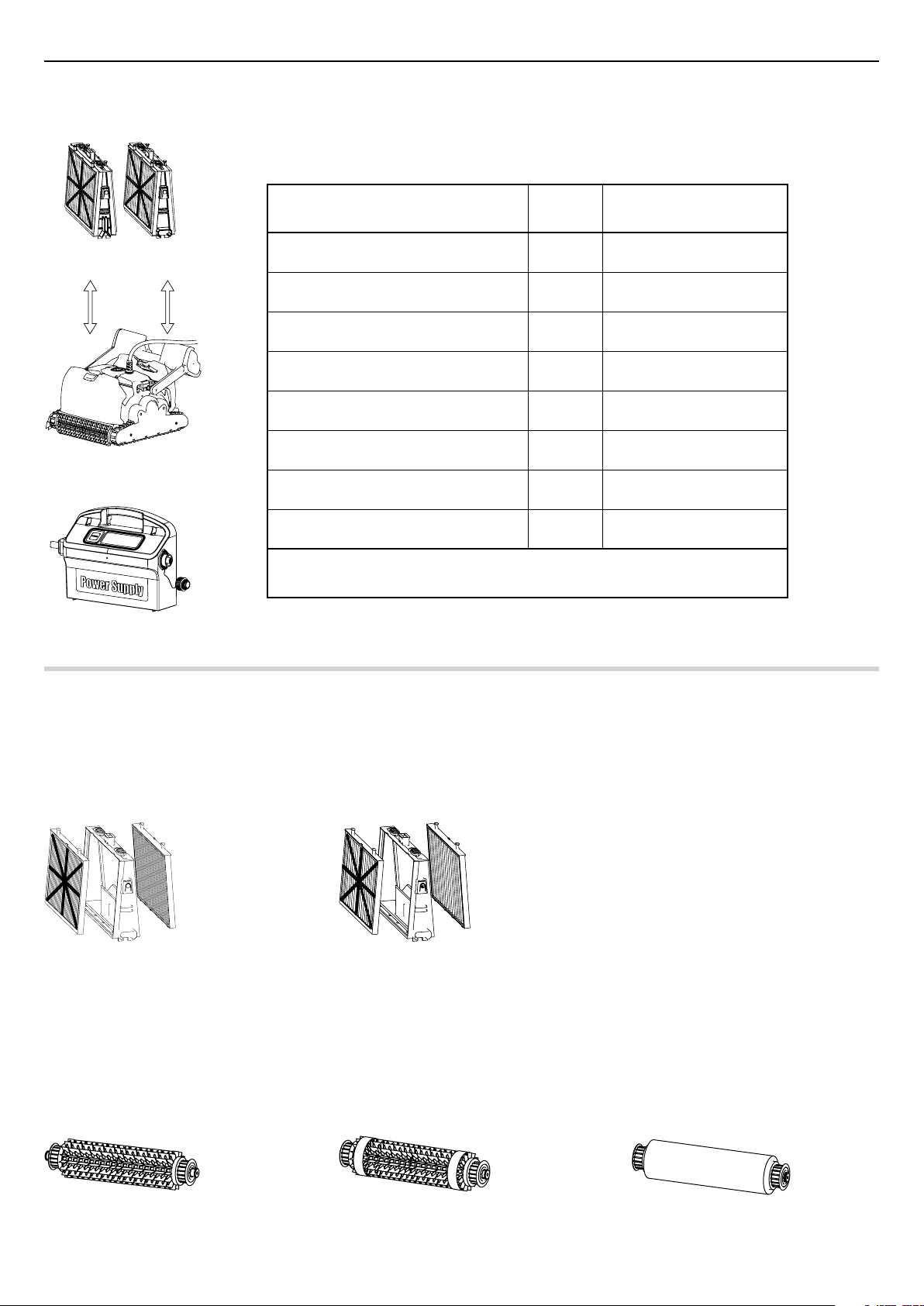 DOLPHIN Supreme m4 User Manual