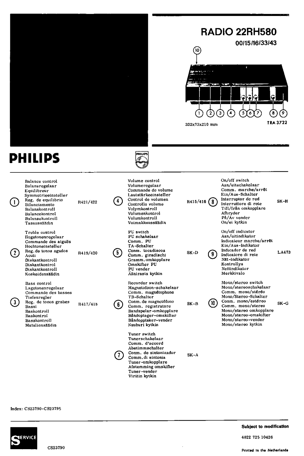 Philips 22-RH-580 Schematic