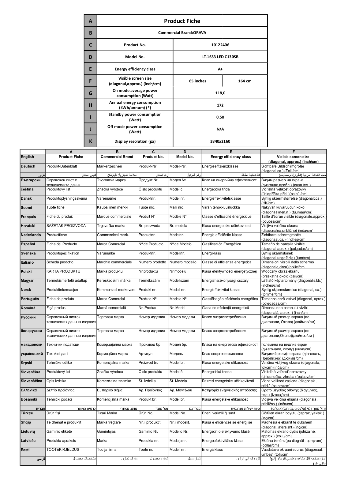 Orava C130SB User Manual