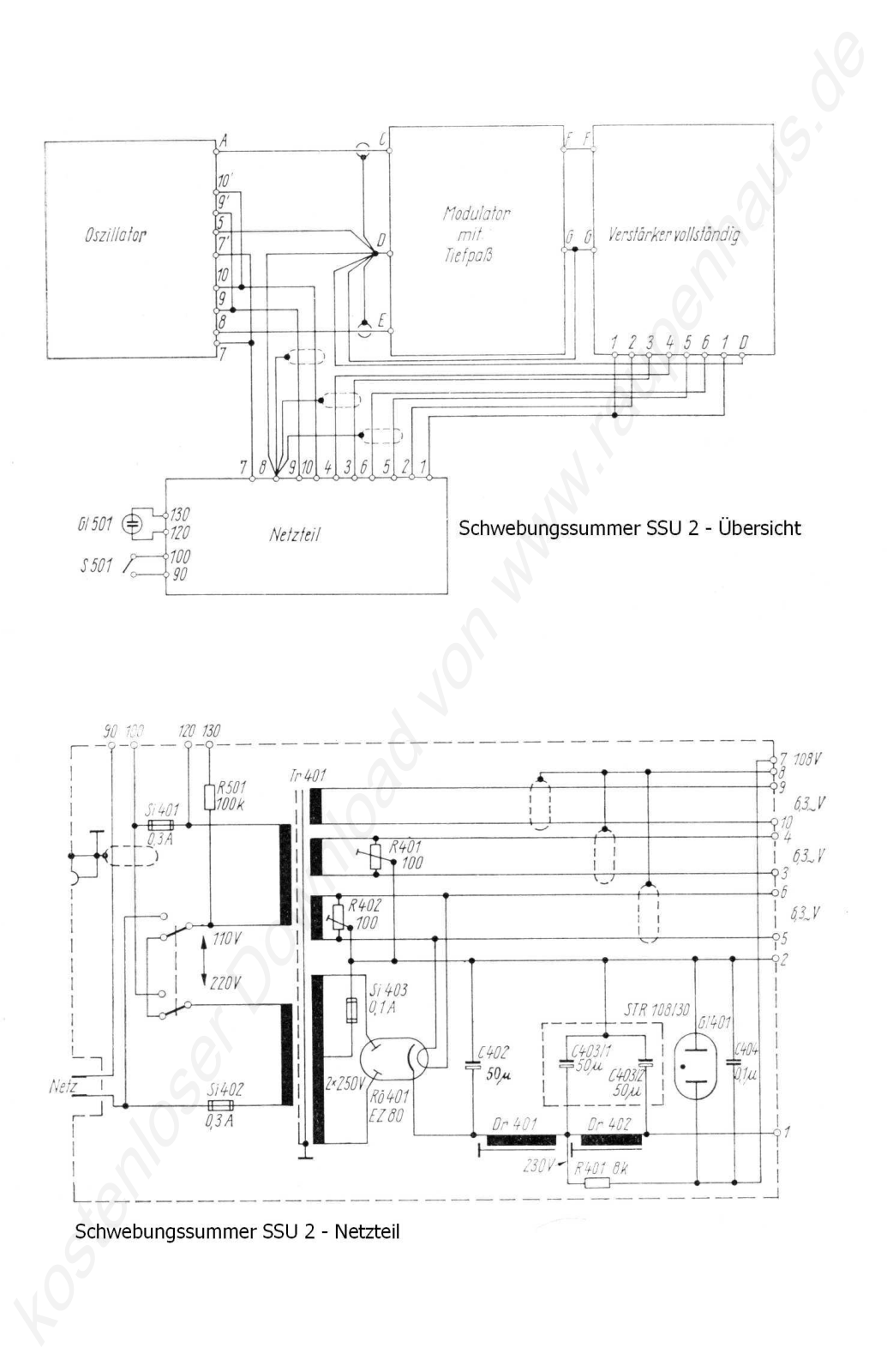 Inne SSU-2 User Manual