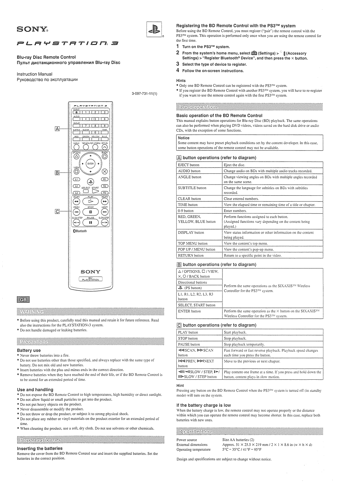 Sony CECHZR1R User Manual