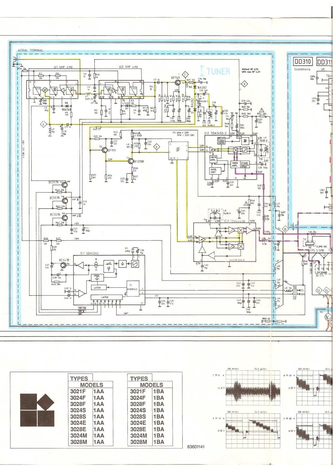 Finlux 3000 Schematic