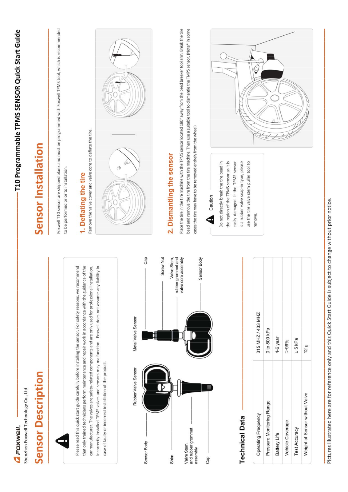 Foxwell TPMS User Manual