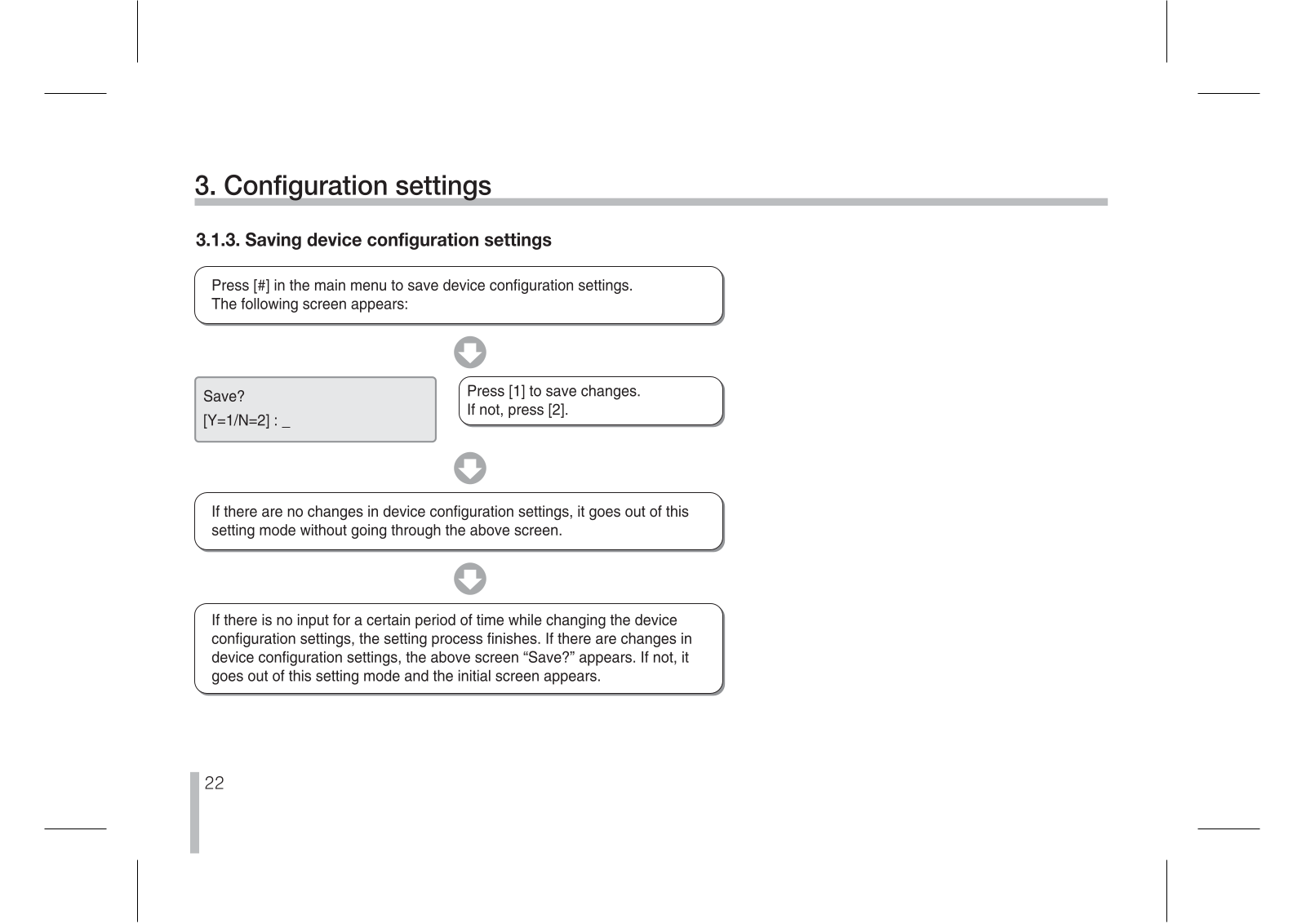 LG Electronics USA LAFP10-R Users Manual