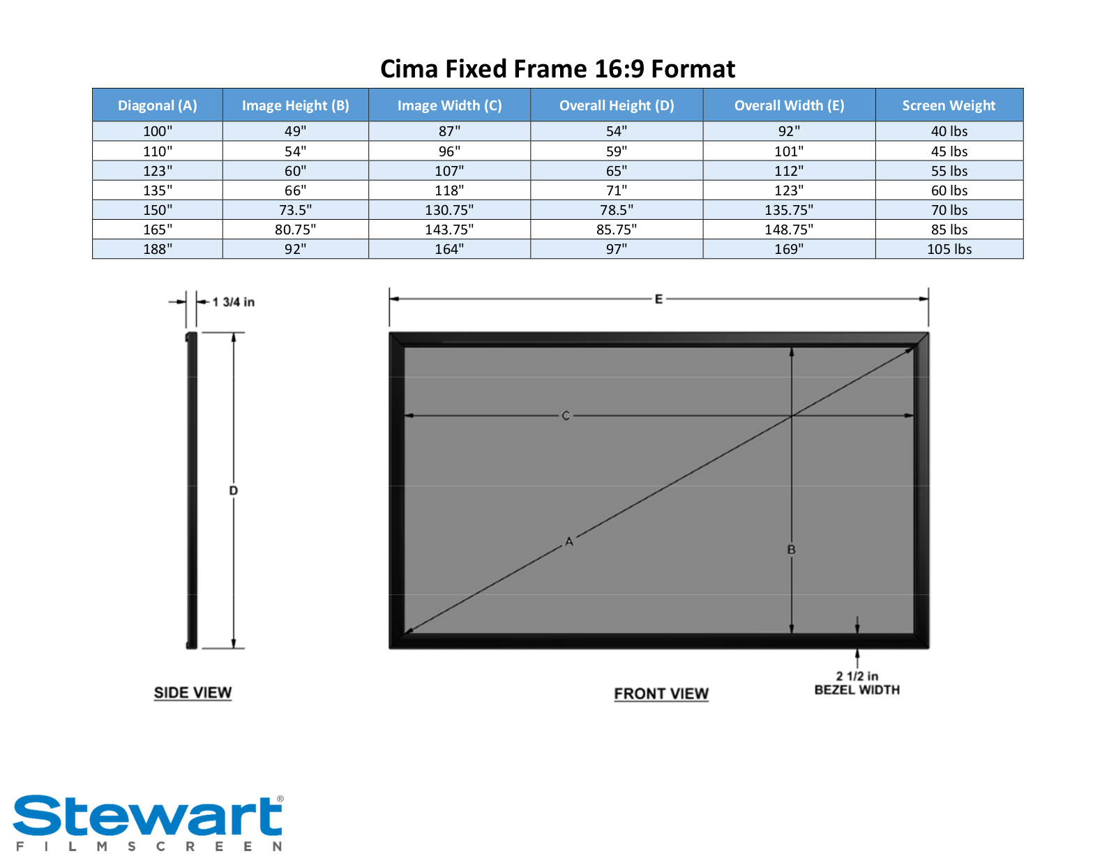 Stewart Filmscreen Cima FF Dimensions Guide