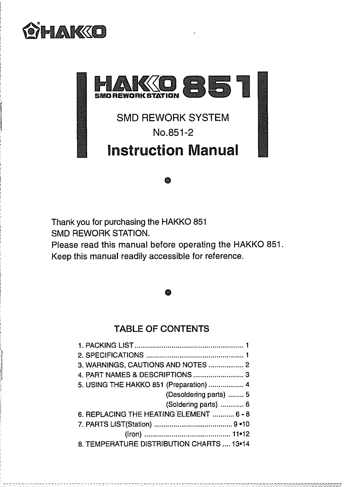 Hakko 851 User Manual