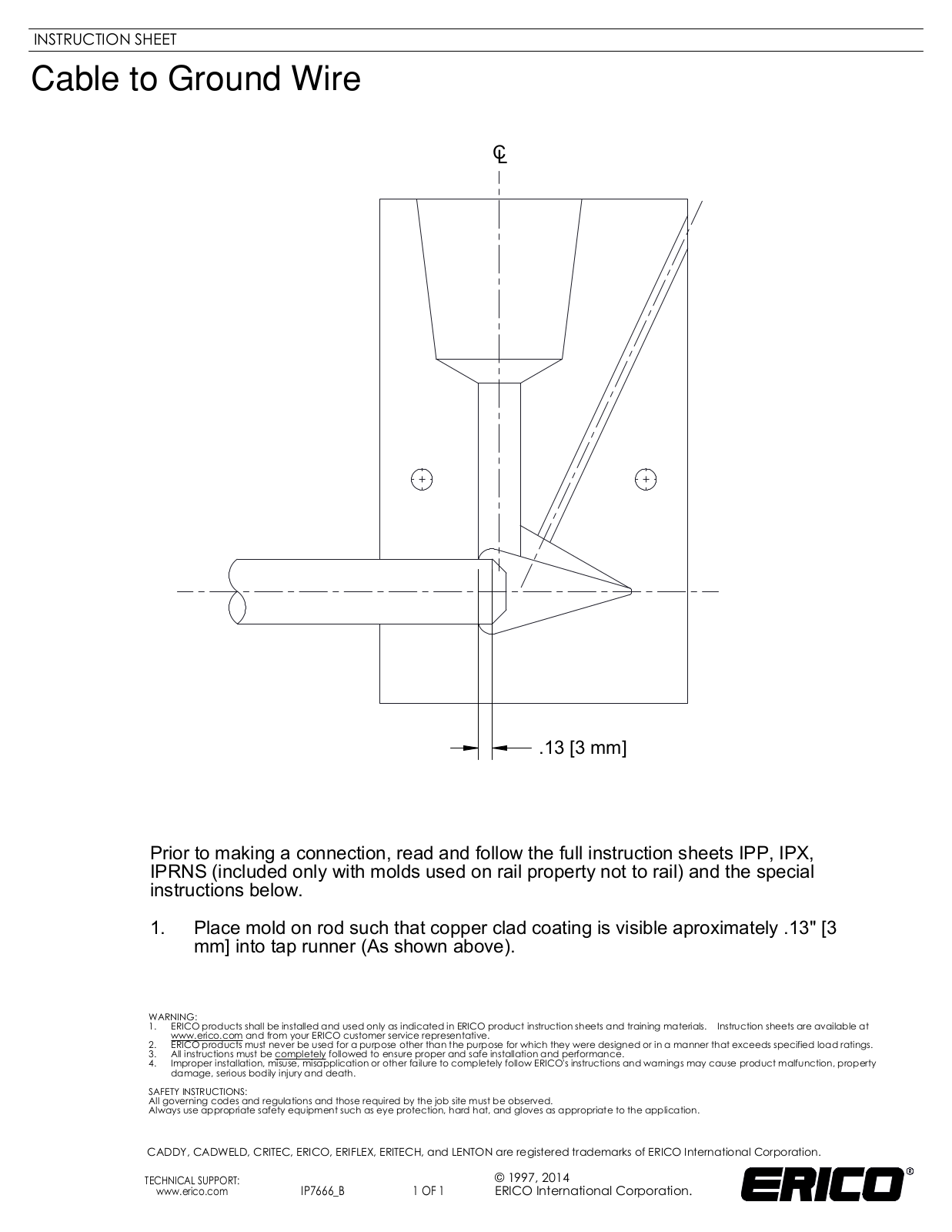 ERICO IP7666 User Manual