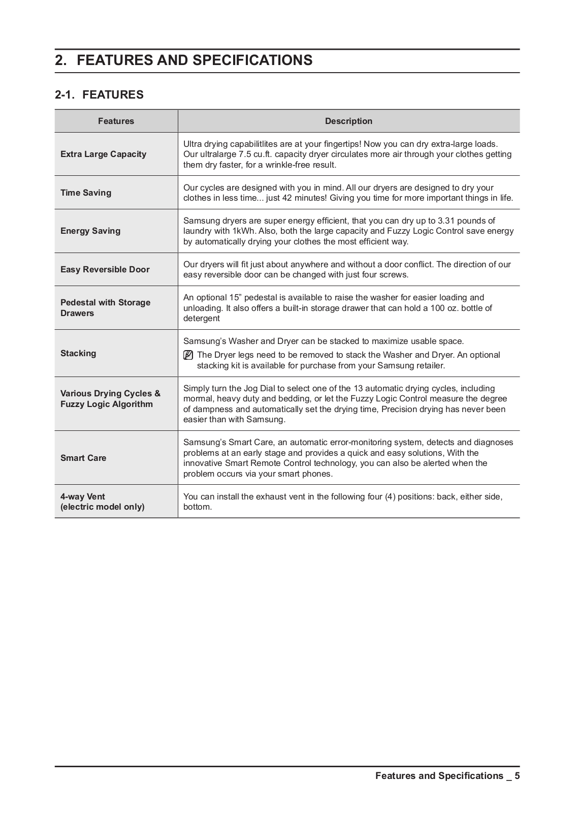 Samsung FEATURES_AND_SPECIFICATIONS Datasheet - ManualMachine.com