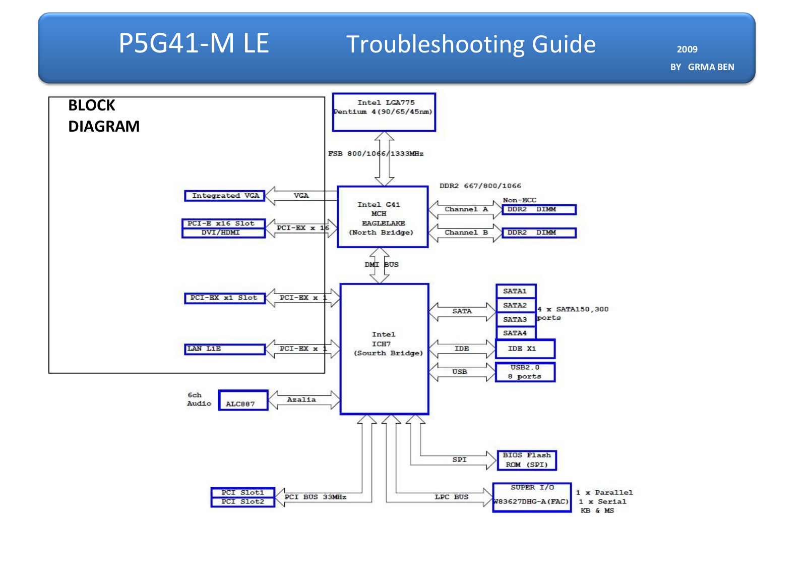 Asus P5G41-M LE Repair Guide