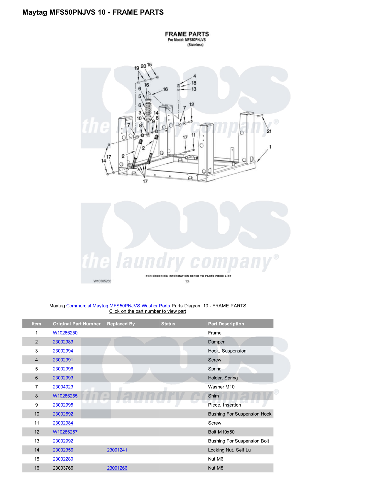 Maytag MFS50PNJVS Parts Diagram