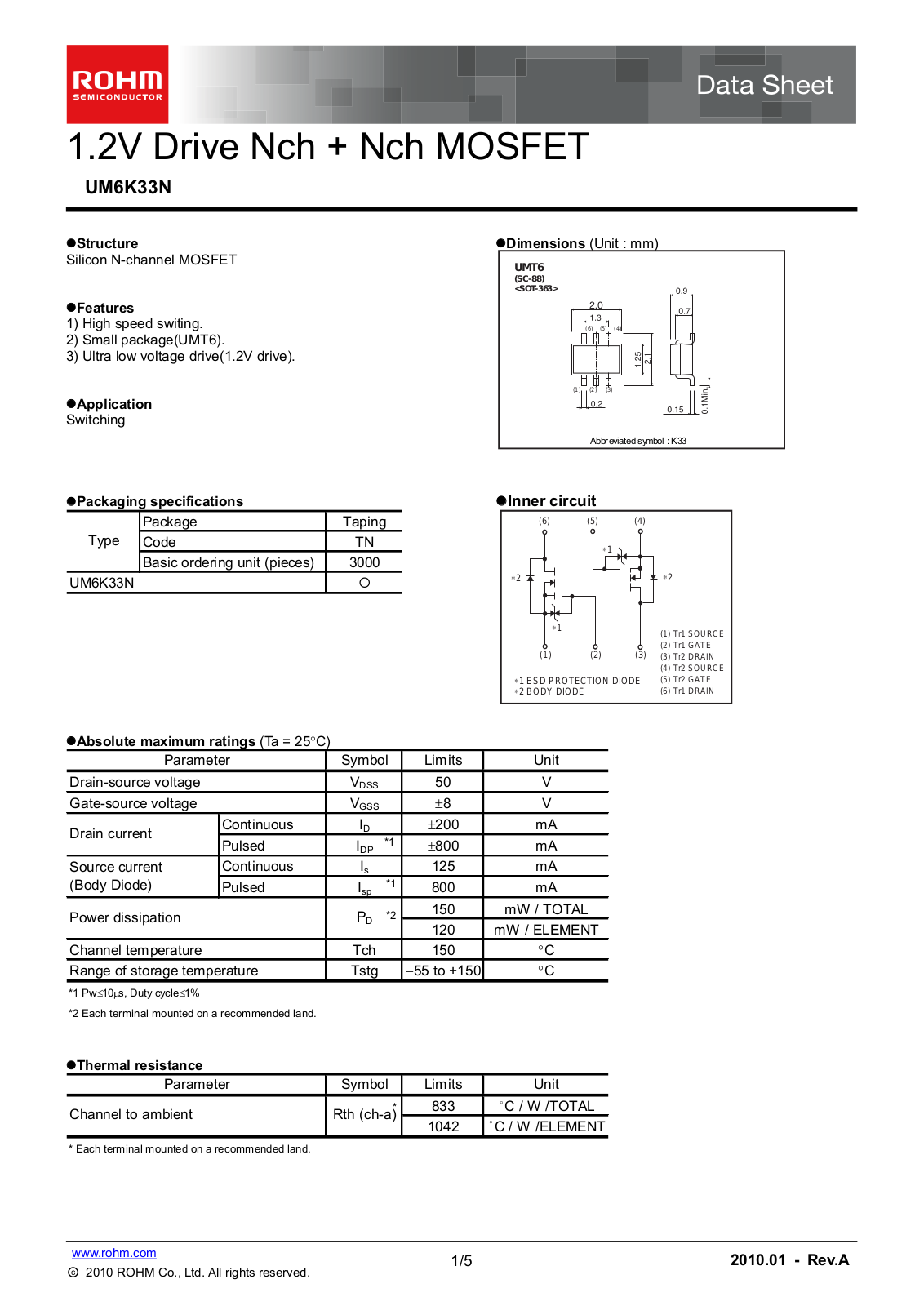 ROHM UM6K33N Technical data