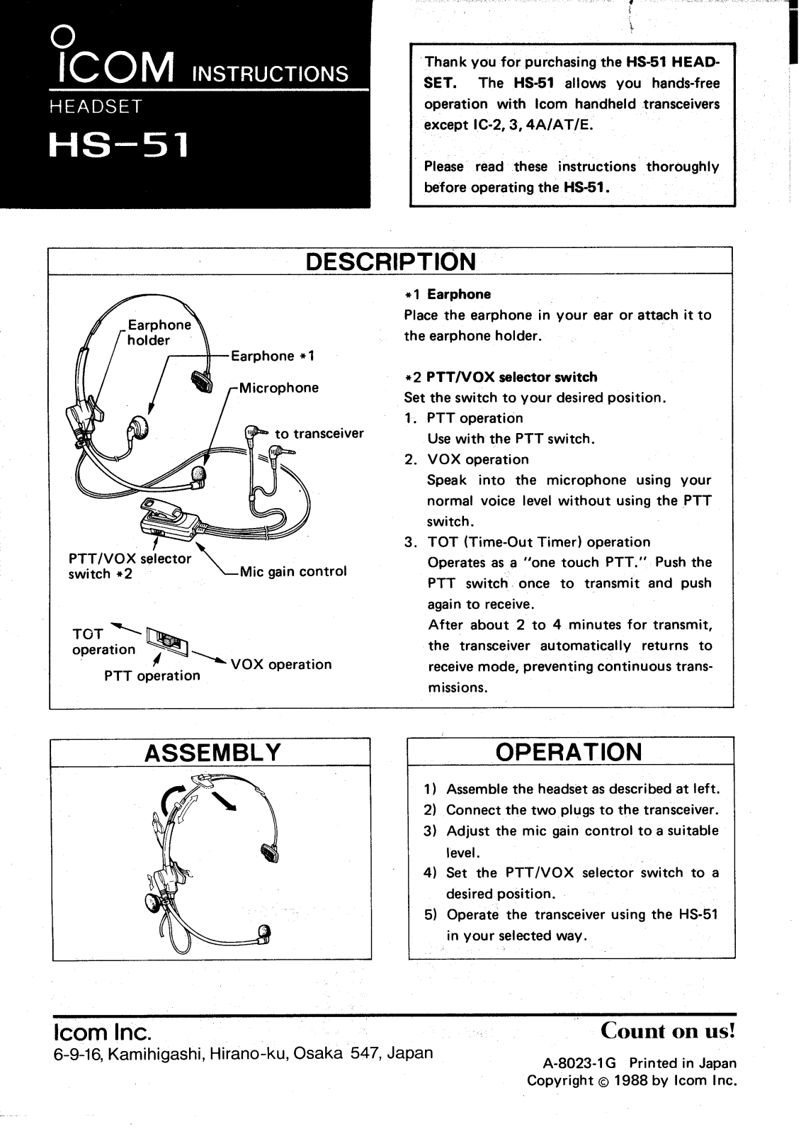 Icom HS-51 User Manual