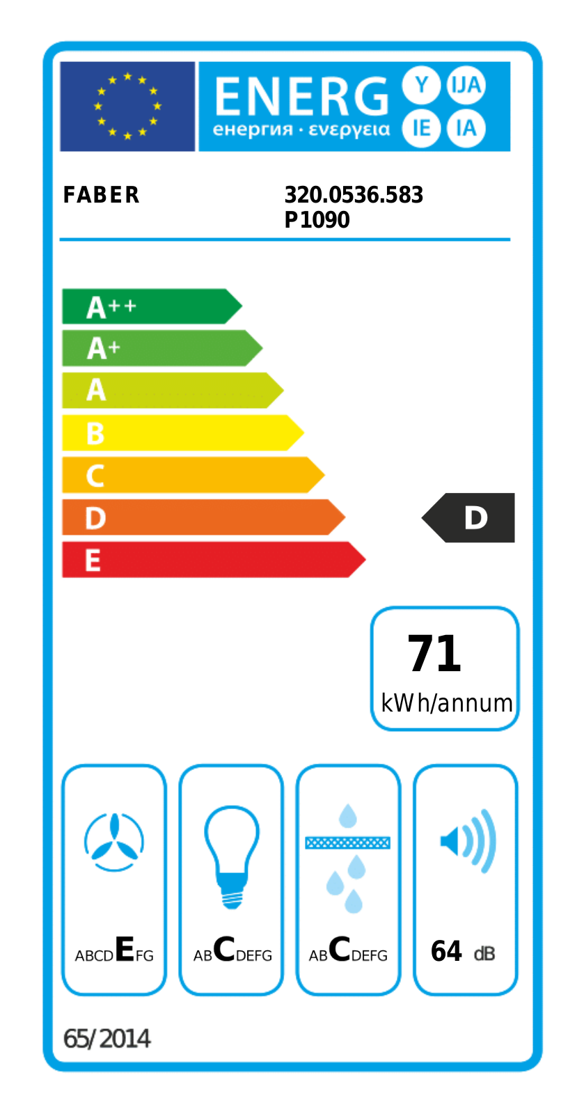 Faber 320.0536.583 P1090 Energy label