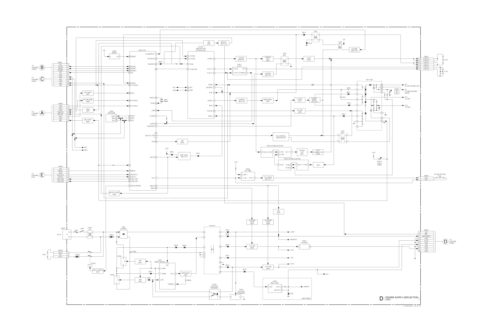 Sony HMD-A200, HMD-A220 Service Manual