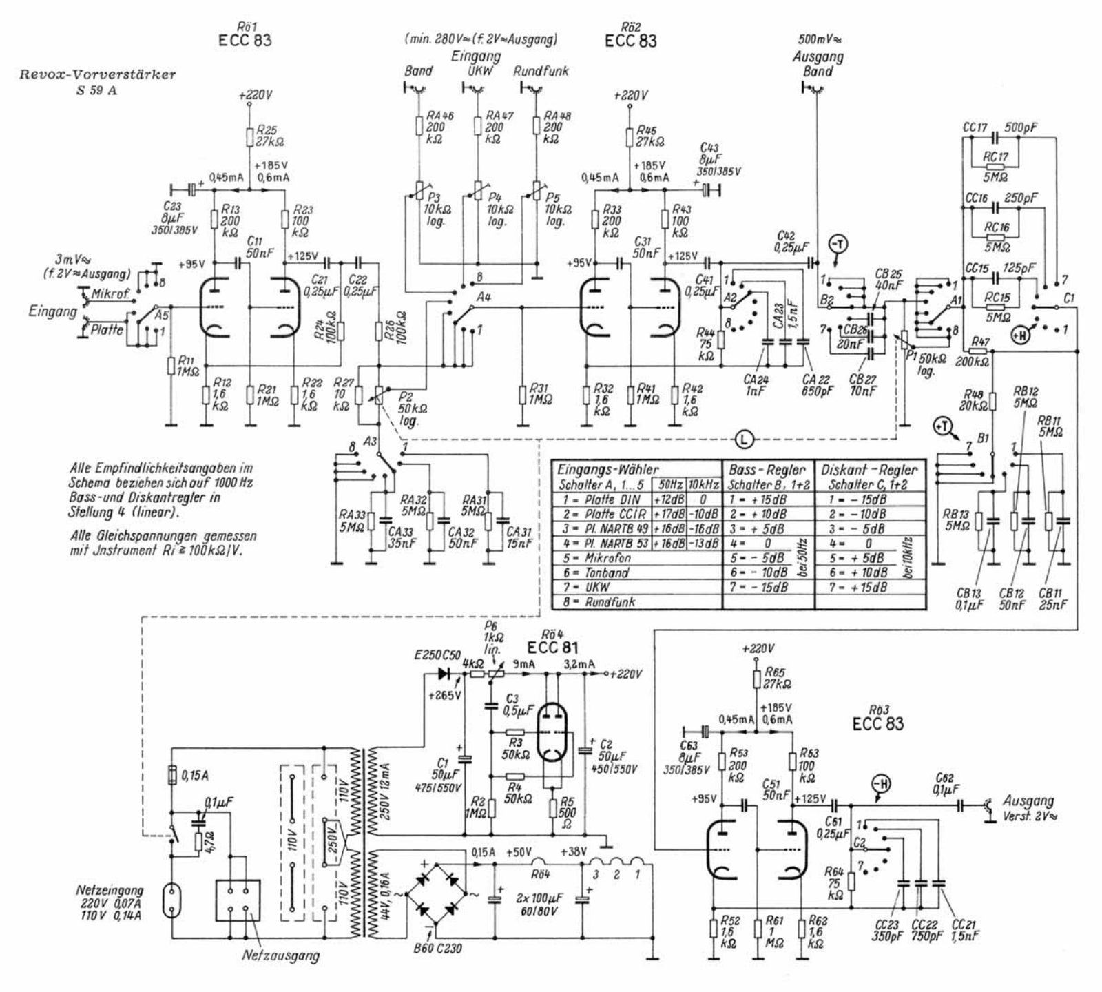 Revox S59A Cirquit Diagram