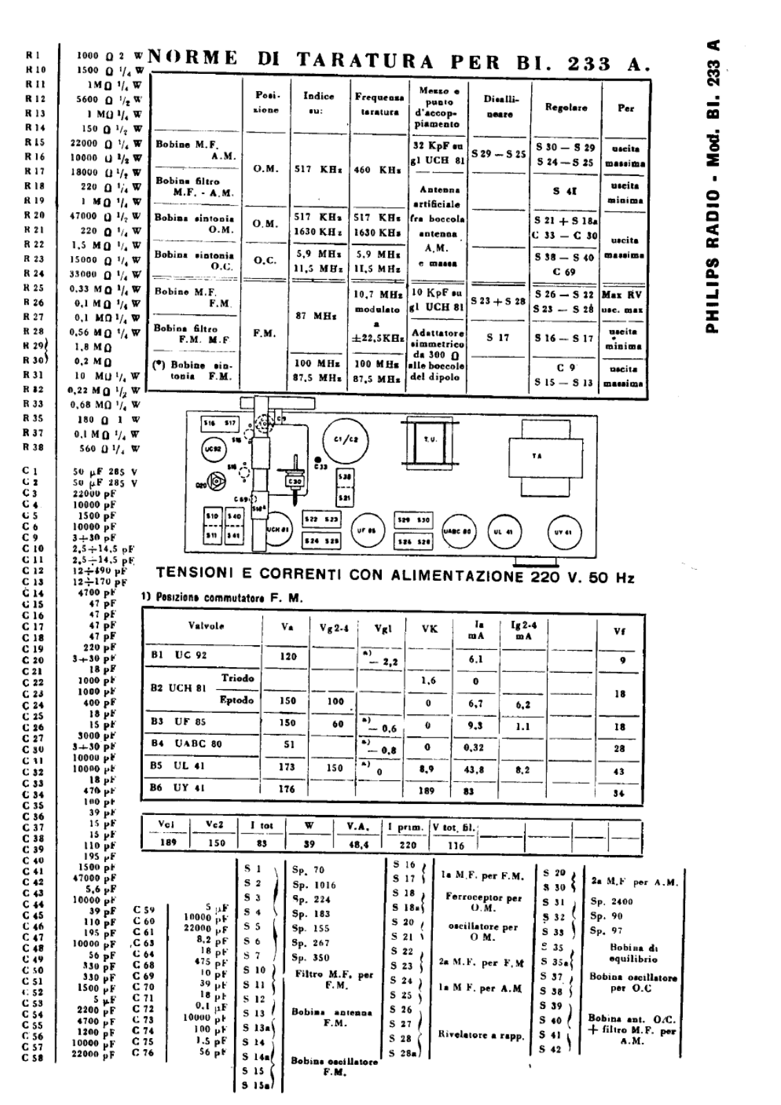 Philips bi233a components