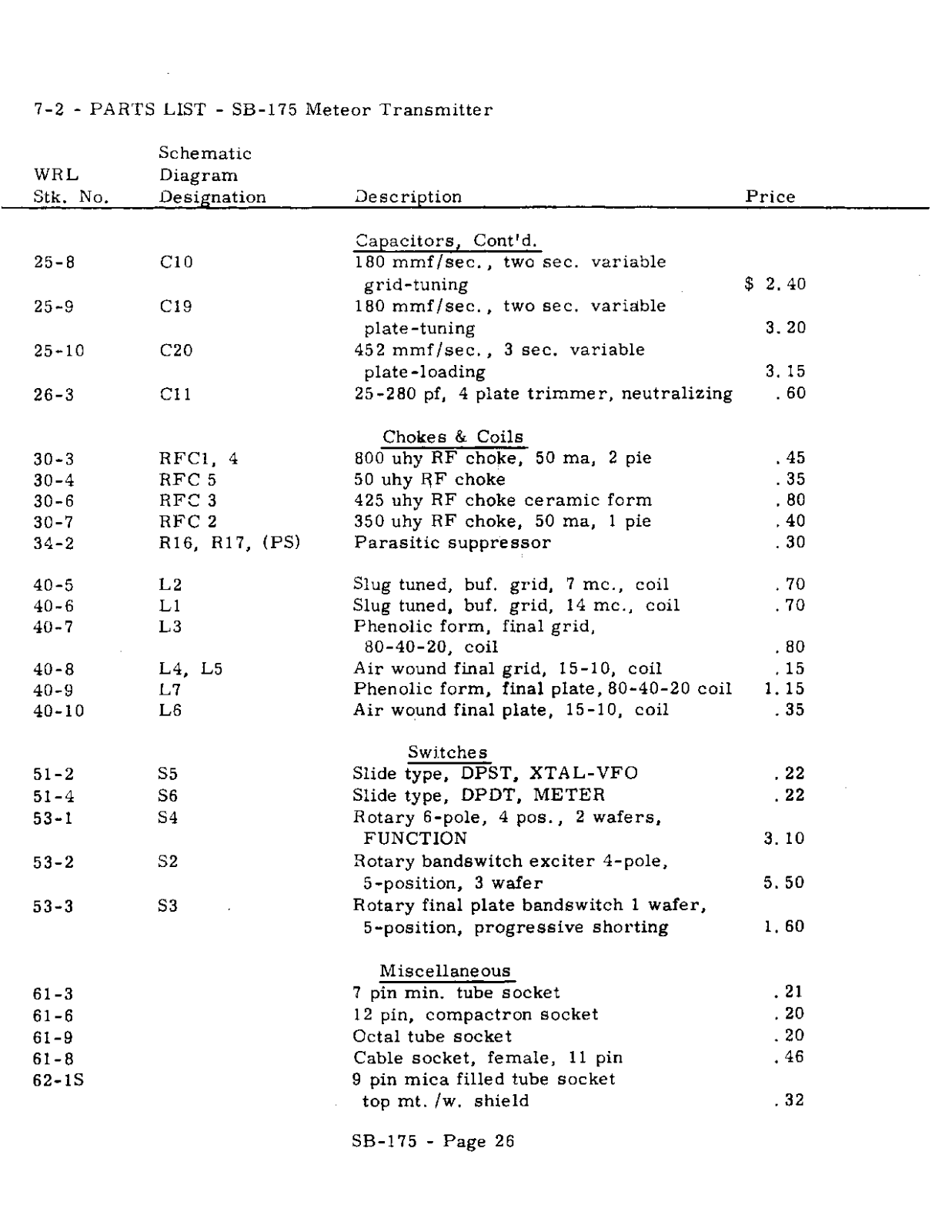 WRL SB-175 User Manual (PAGE 26)