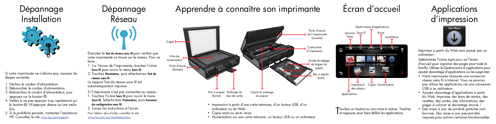 COMPAQ ENVY 100, ENVY 100E User Manual