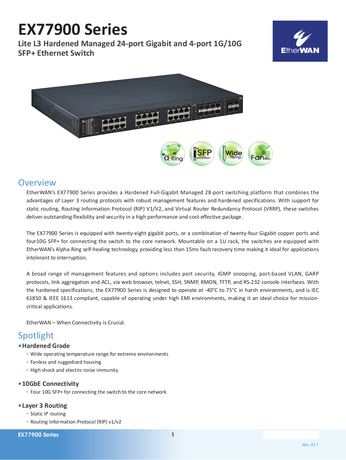 EtherWan EX77900 Series Data Sheet