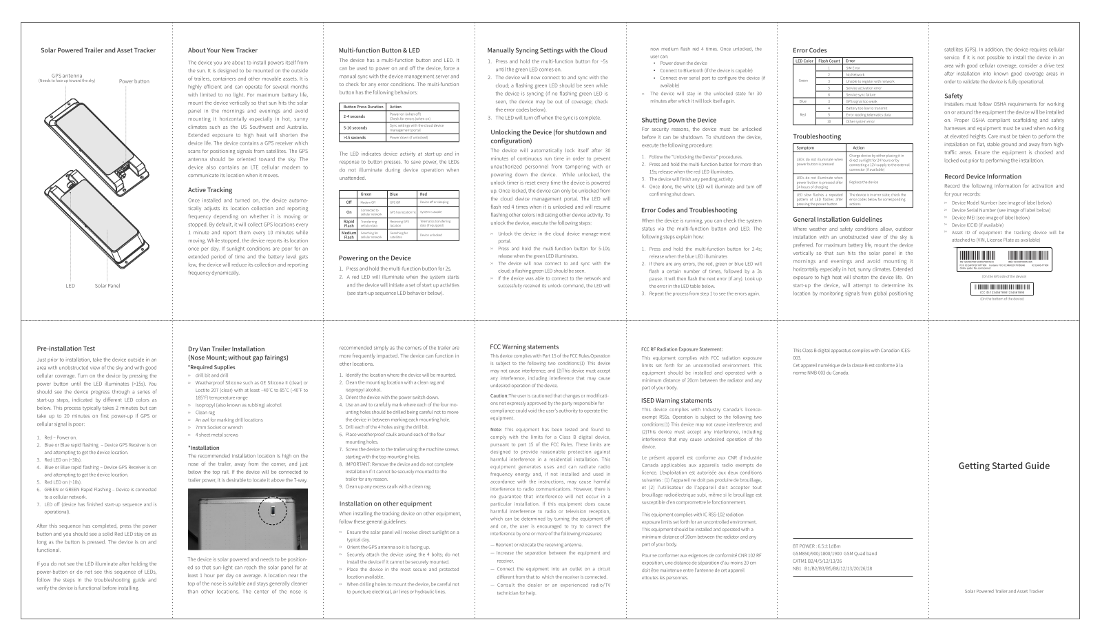 Flex 2018TT600 User Manual