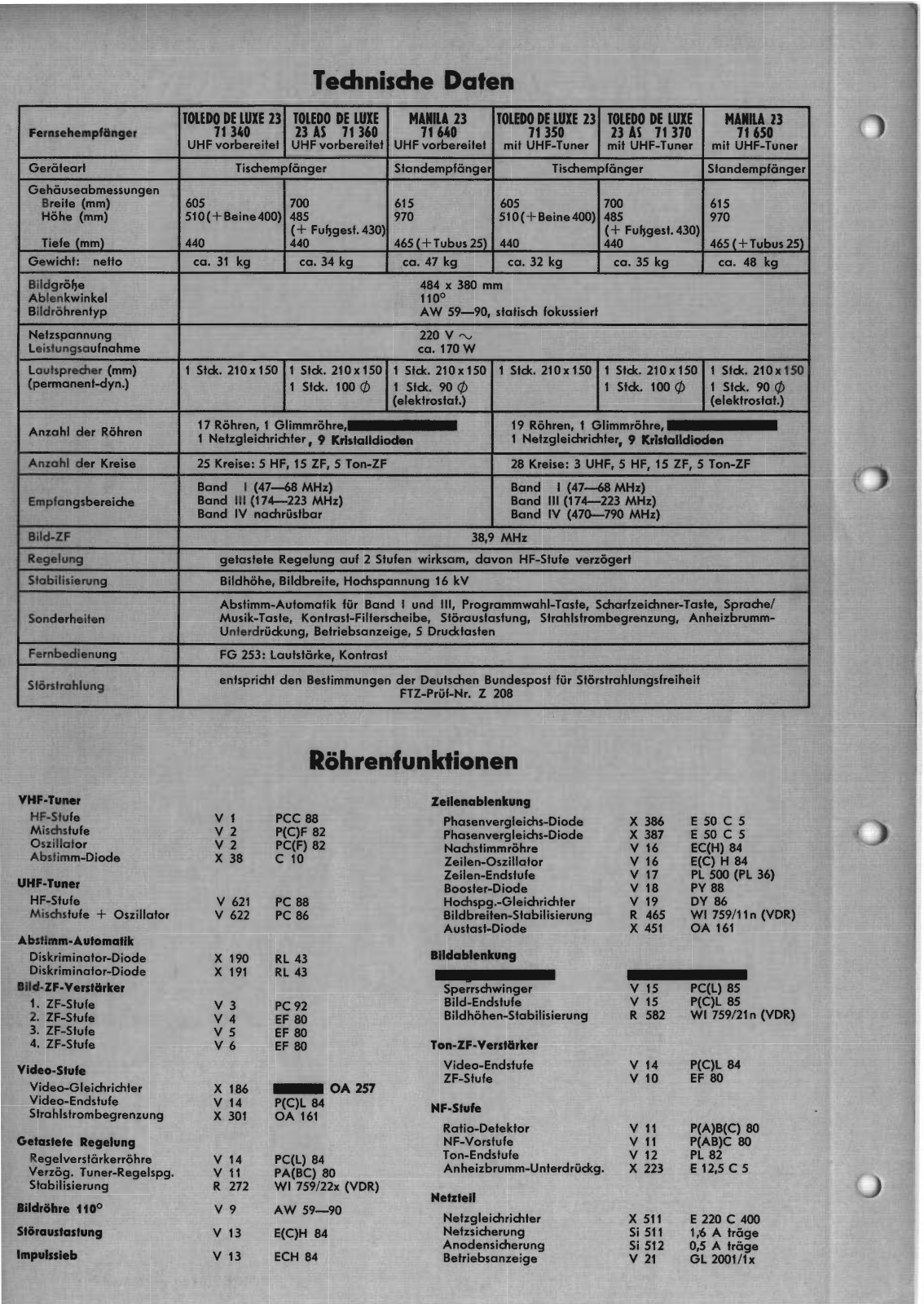 Blaupunkt toledo71340 schematic