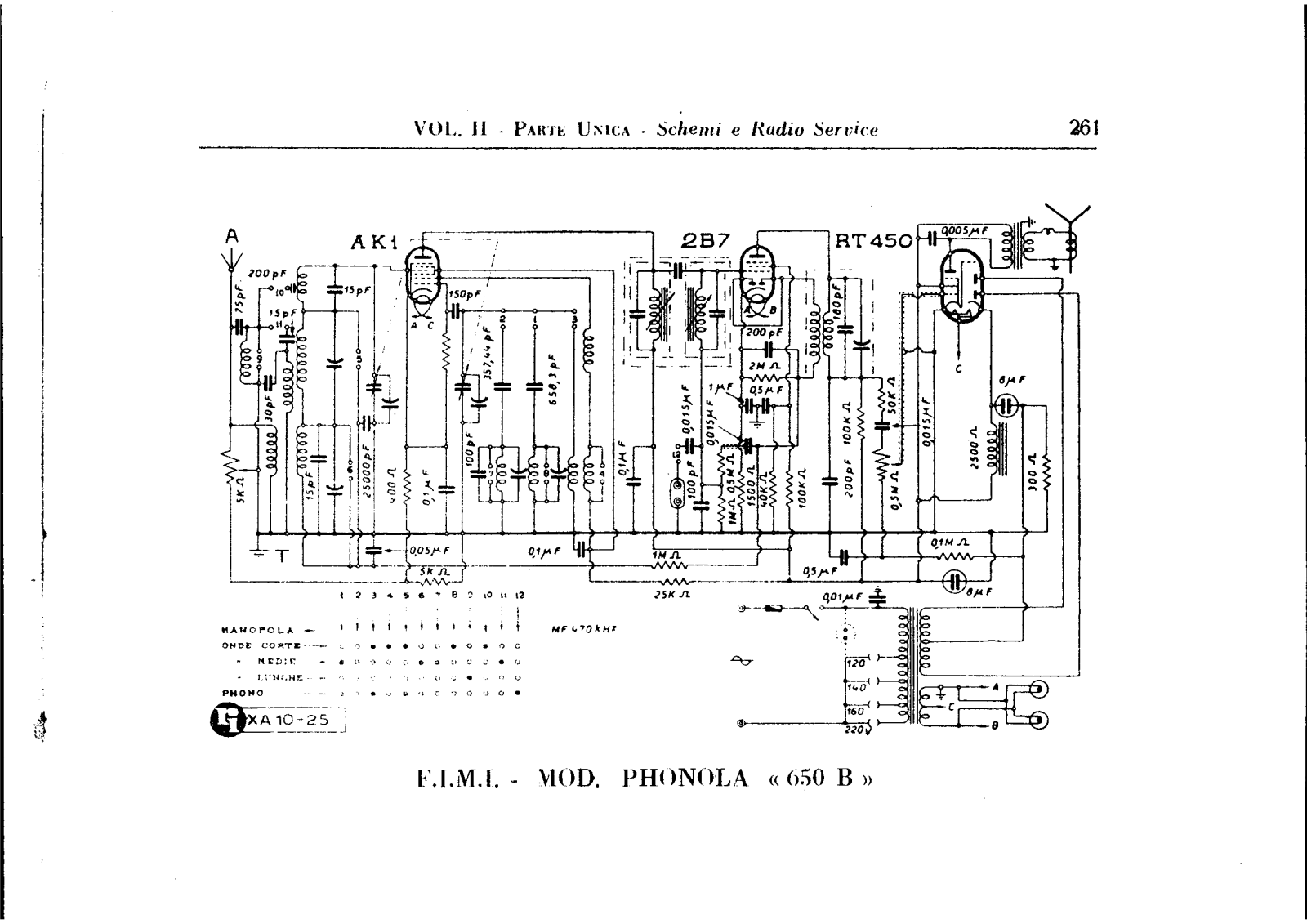Phonola 650b schematic - ManualMachine.com