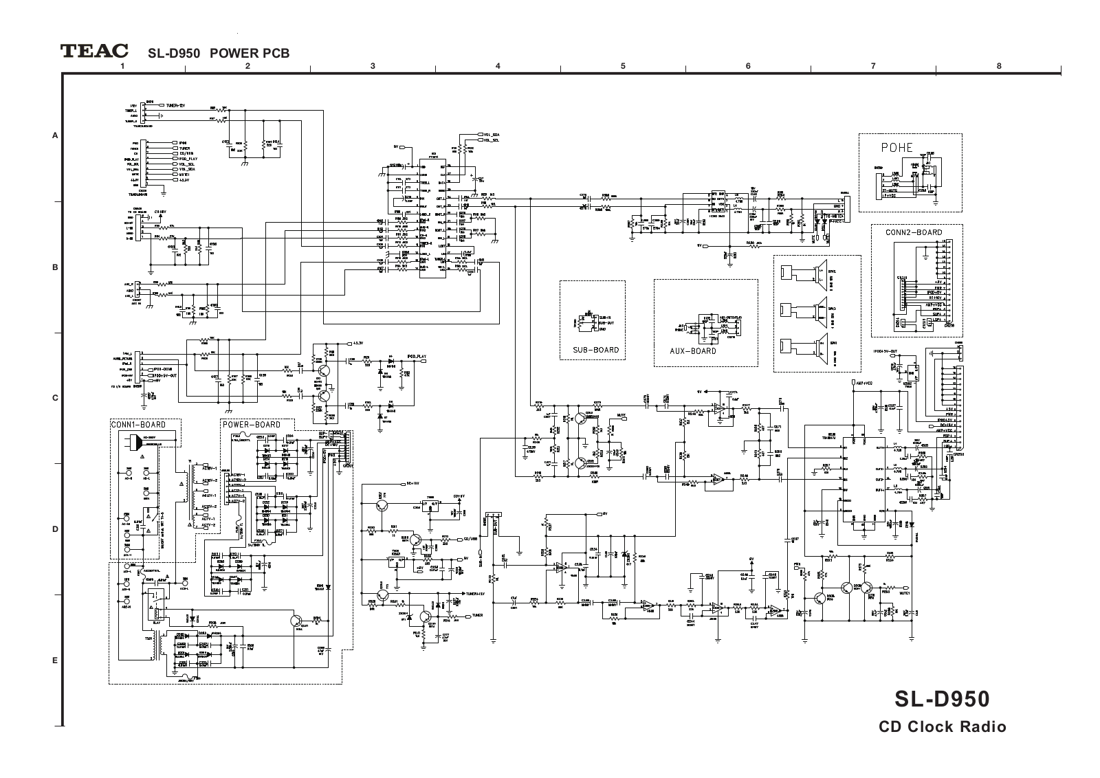 Teac SL-D950 Schematic