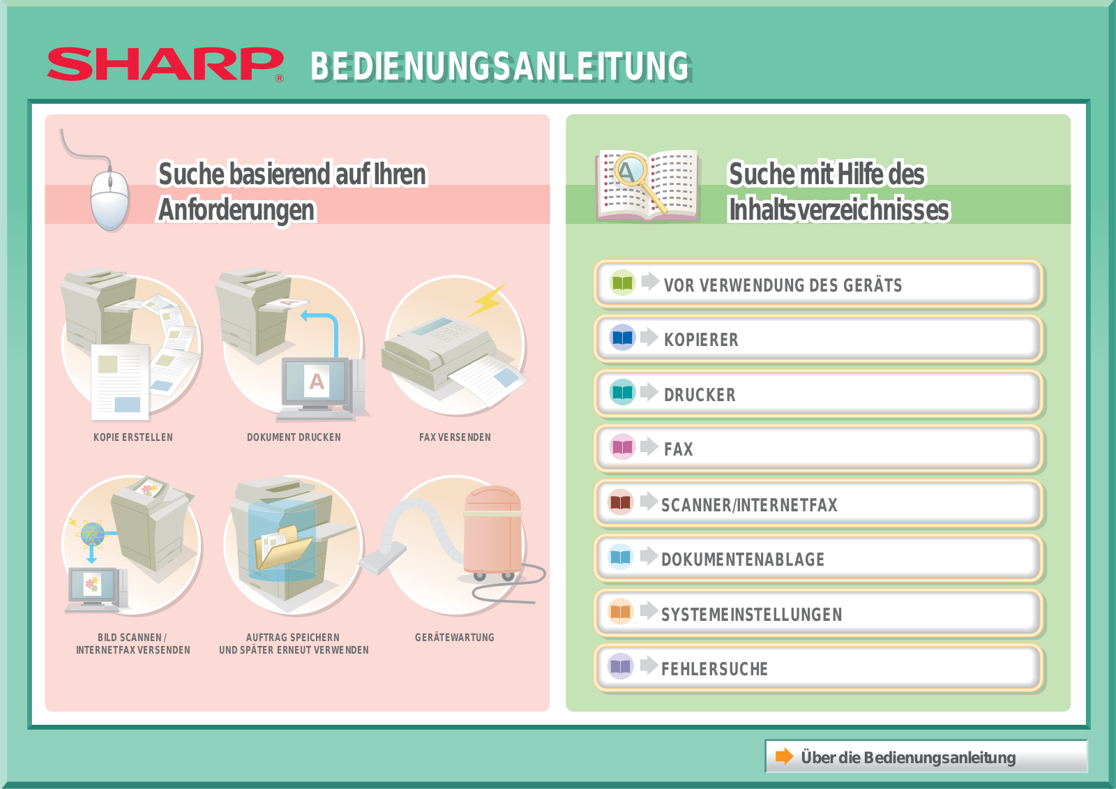 Sharp MX-M264N, MX-M354N, MX-M314N User Manual