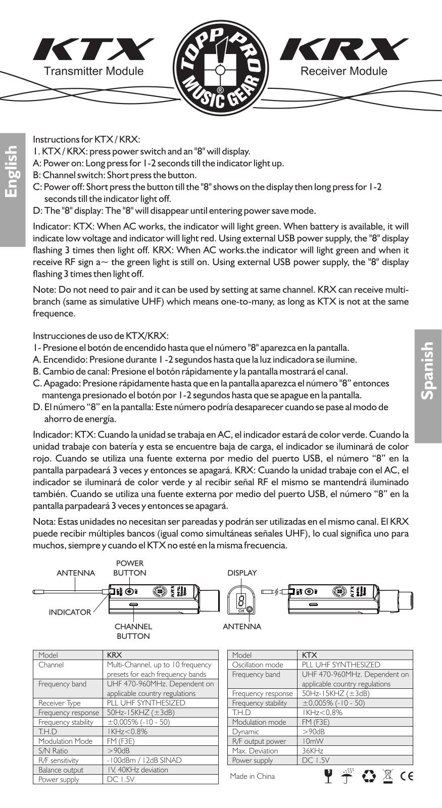 Topp Pro KRX, KTX User manual