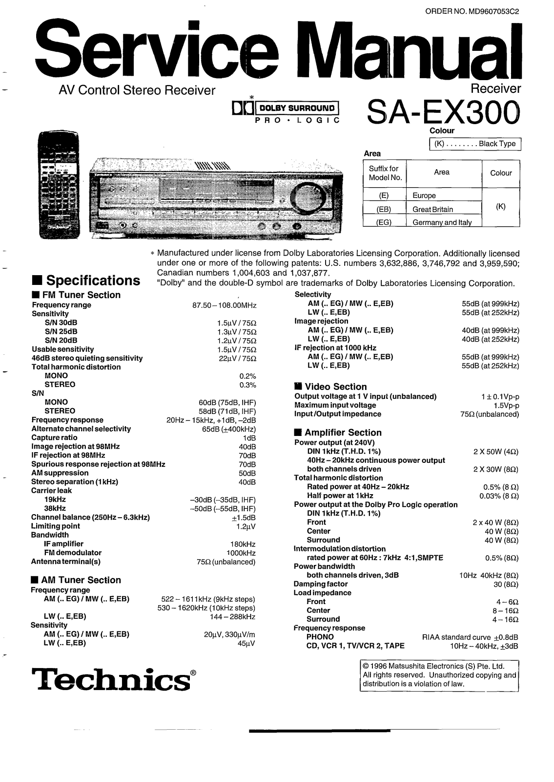 Panasonic SAEX-300 Service manual