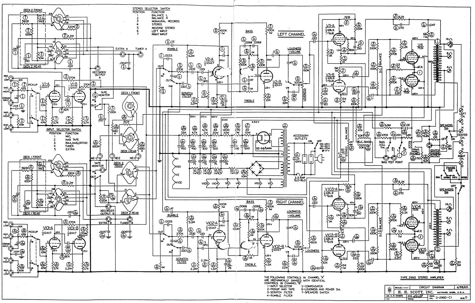 HH Scott 299 d late schematic