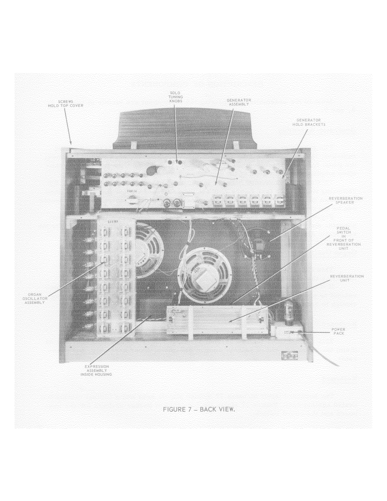 Hammond S100P20F07 User Manual