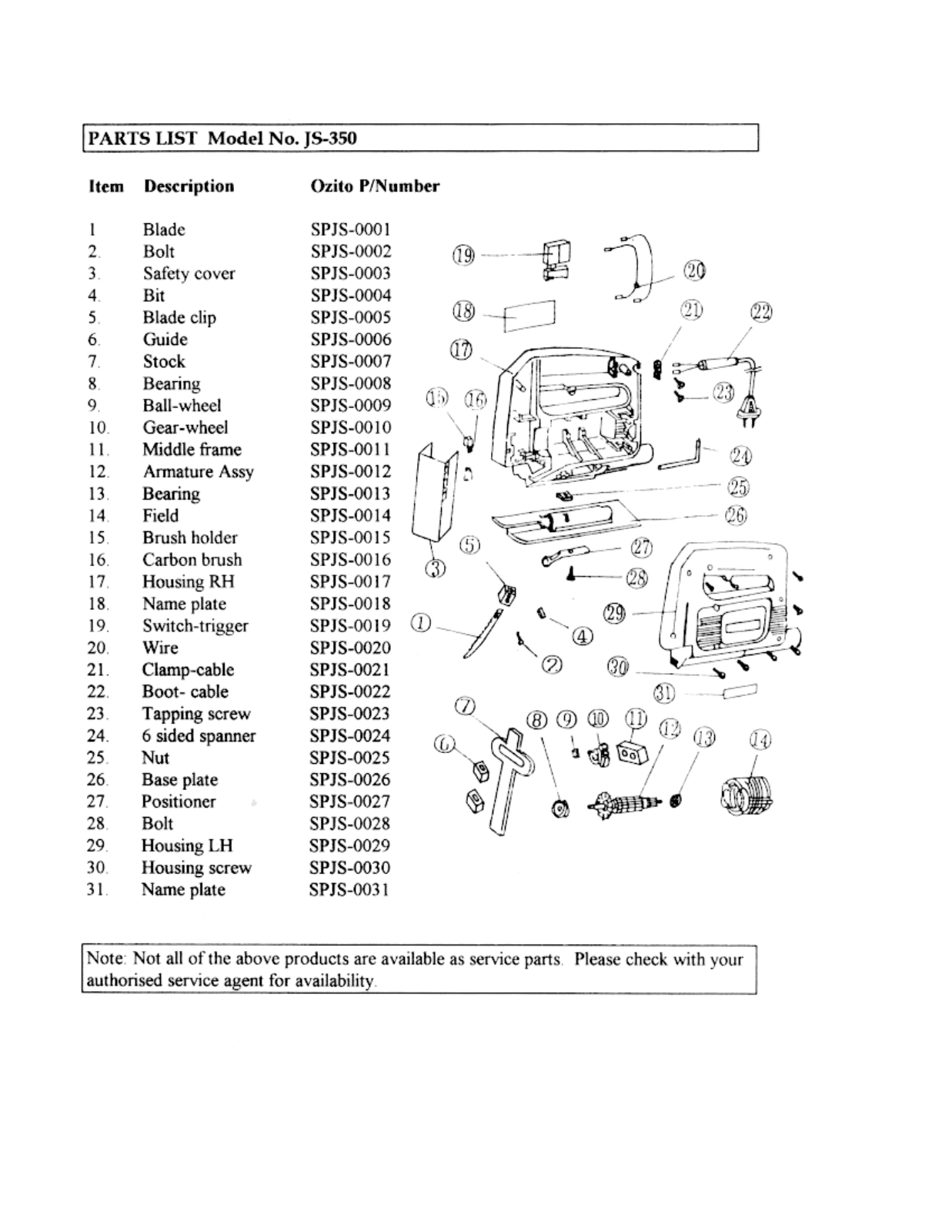 Clarke CJS 350, 6460200 User guide - ManualMachine.com