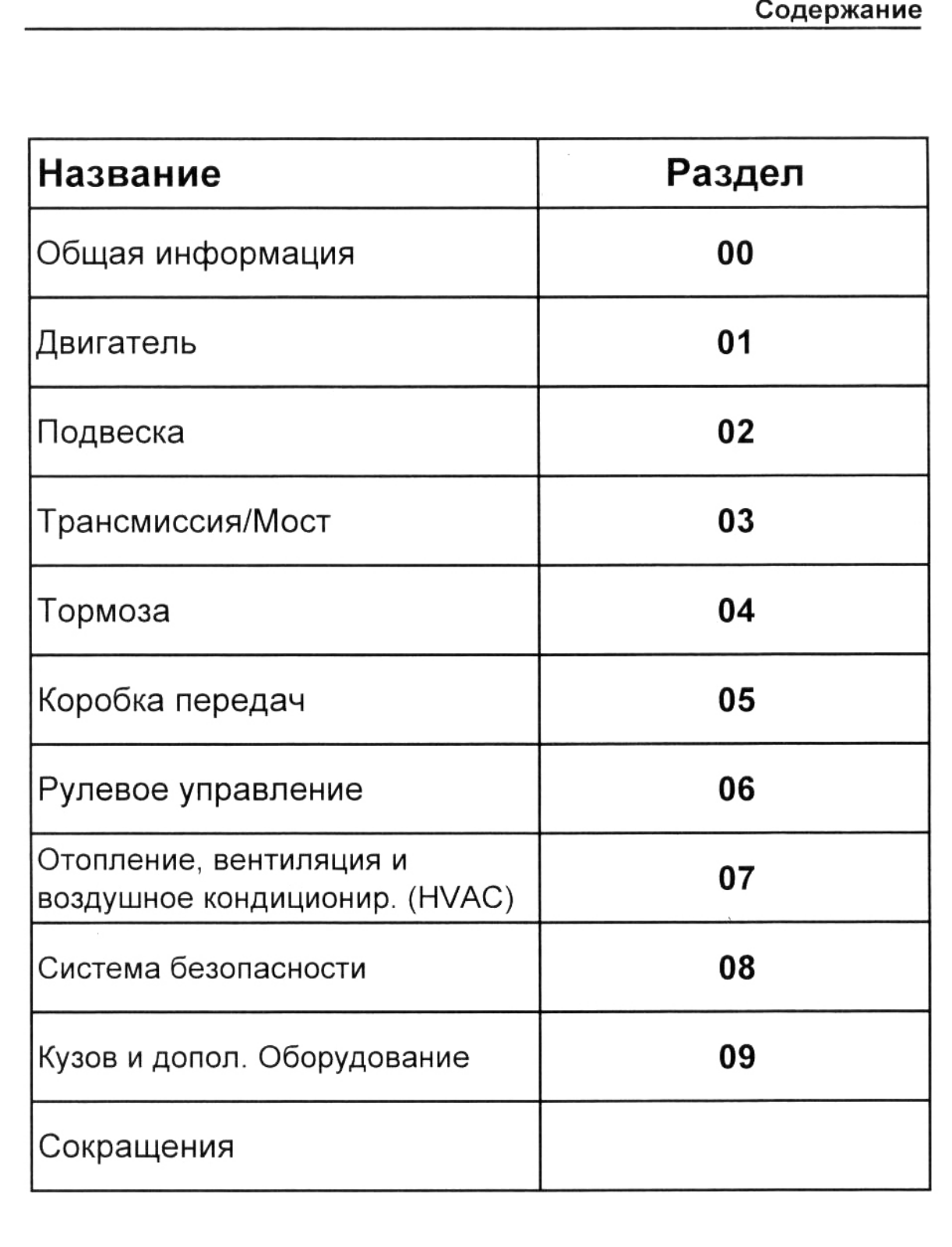 Mazda RX 8 User Manual