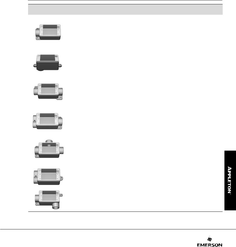 Emerson FS and FD Cast Hub Device Boxes User Manual