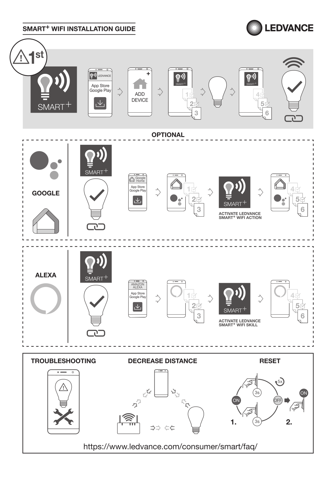 Ledvance SMART+ WIFI INSTALLATION GUIDE - ManualMachine.com