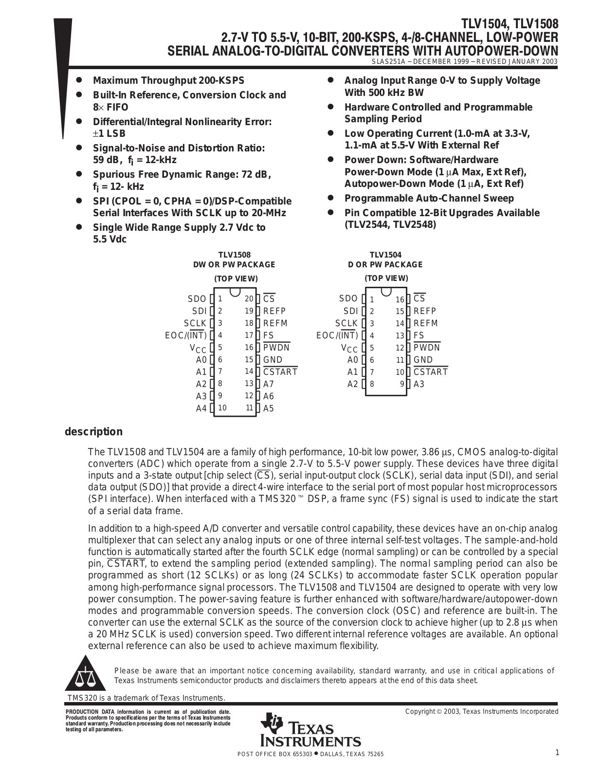 TEXAS INSTRUMENTS TLV1504, TLV1508 Technical data