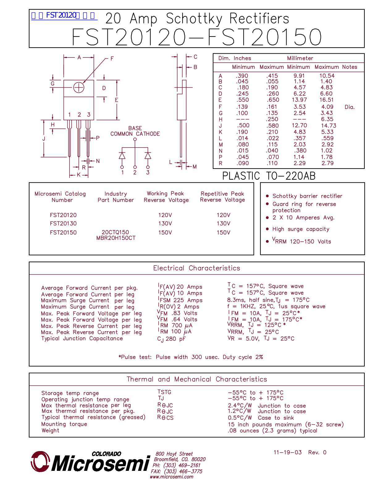 Microsemi FST20120, FST20150 Technical data