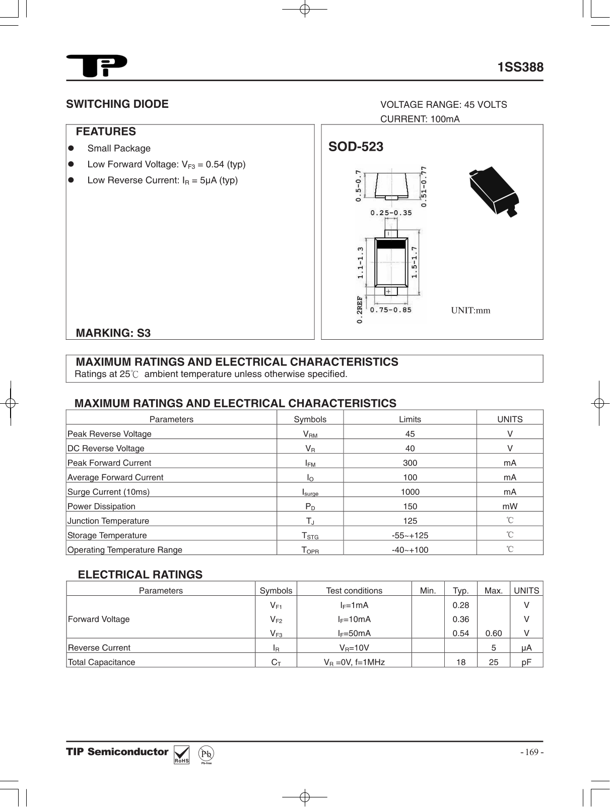 TIP 1SS388 Schematic