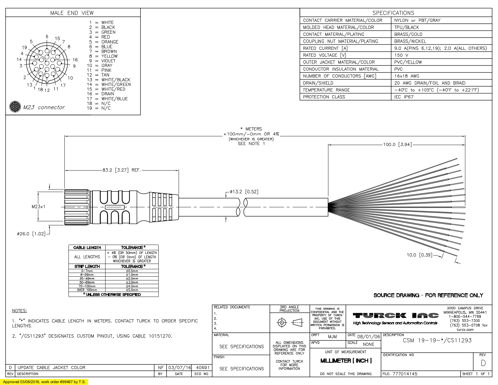 Turck CSM19-19-6/CS11293 Specification Sheet